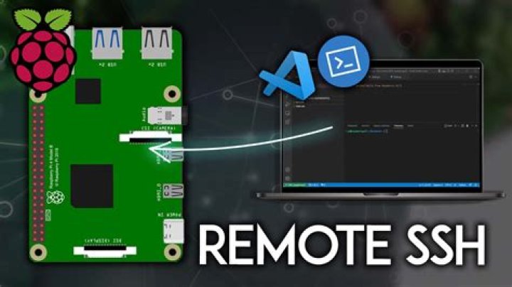 Raspberry Pi Remote SSH Setup: Download & Access Your IoT Devices