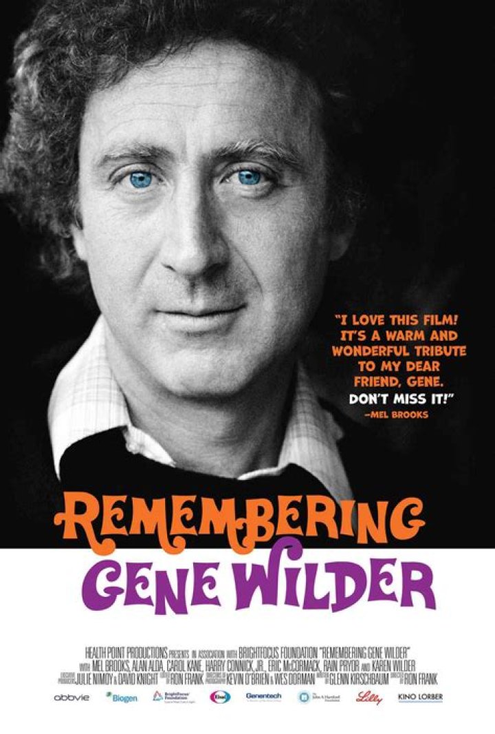 Remembering Gene Wilder: From Willy Wonka to Comedy Icon