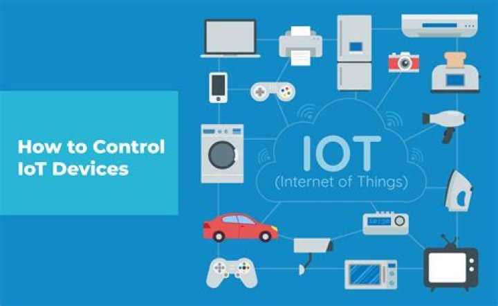 Remote IoT Access Behind Router: Your Guide to Control & Management