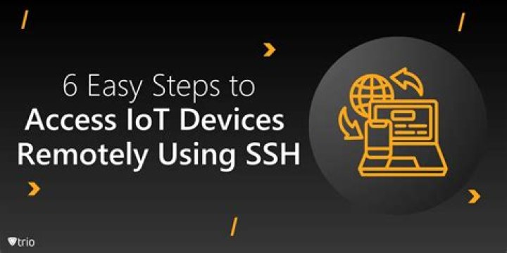 Remote IoT Access on Mac: SSH Guide (Free) | Setup &amp; Secure!