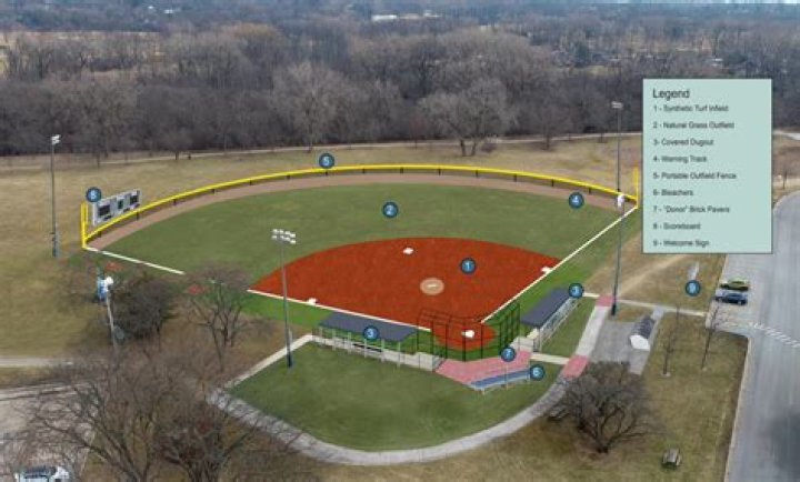 Rothwood Baseball Complex Info & More - Your Guide!