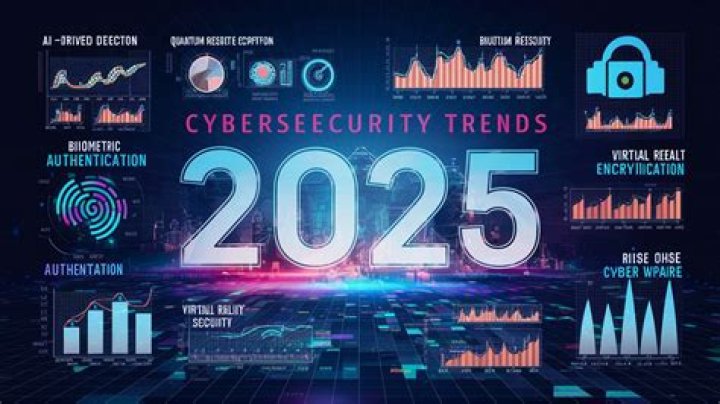 Scam Alert: 2025 Trends & How to Stay Safe!