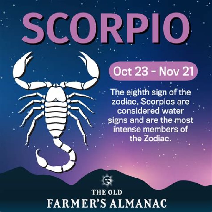 Scorpio Dates & Traits: October 23 - November 21