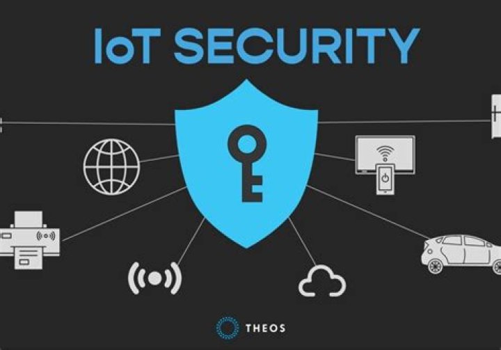 Secure IoT Access: Remote SSH over the Internet with AWS