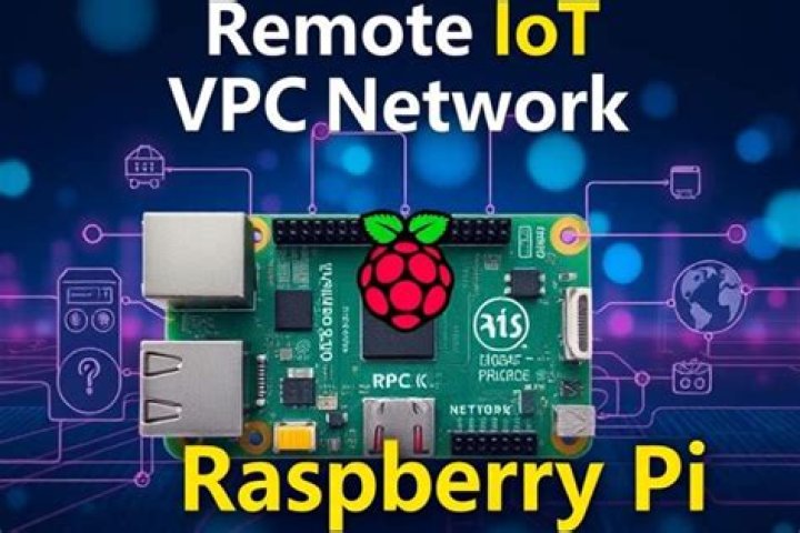 Secure IoT: Raspberry Pi & AWS VPC - A Step-by-Step Guide