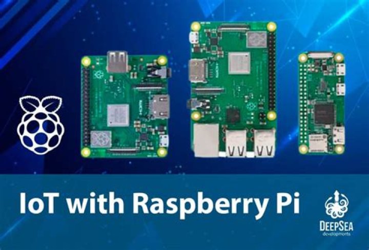Secure Raspberry Pi IoT Access: Best Free SSH Solutions &amp; Guide