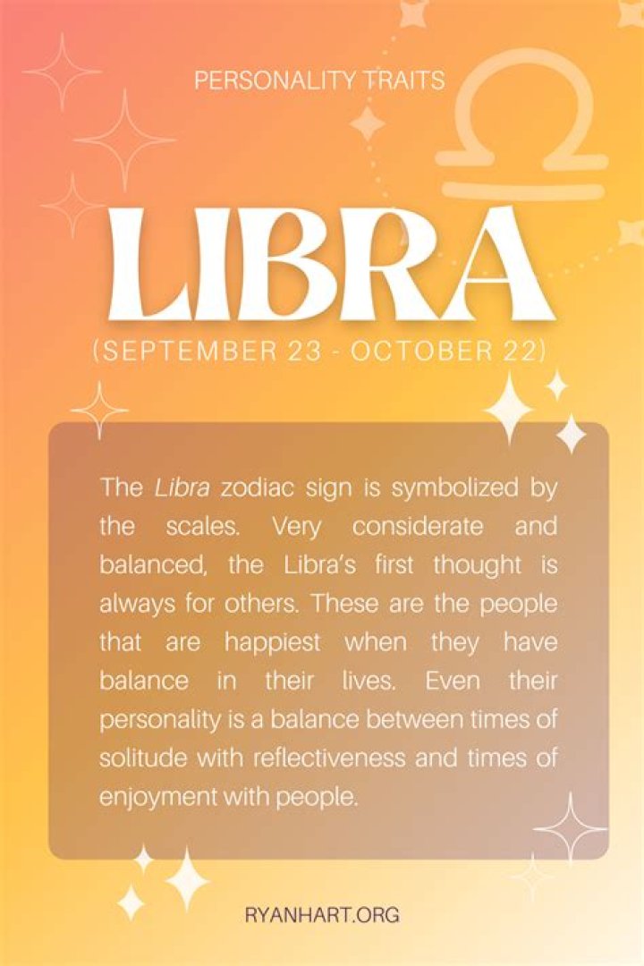 September 25: Libra Zodiac Traits, Personality & Compatibility