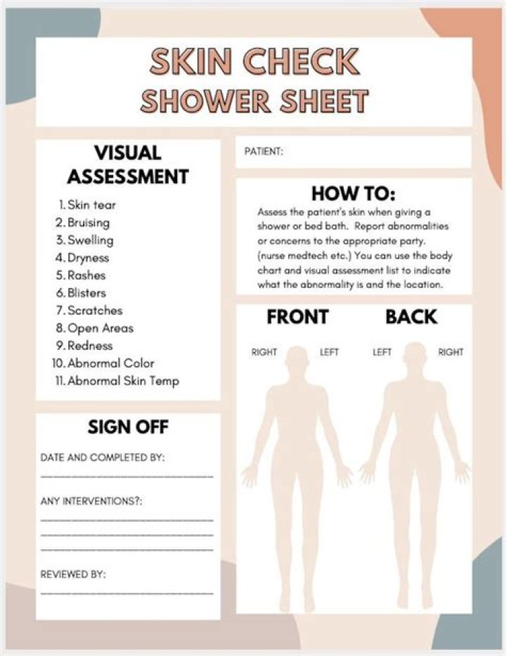 Skin Care, Showers & Advice: Your Guide to Freshness