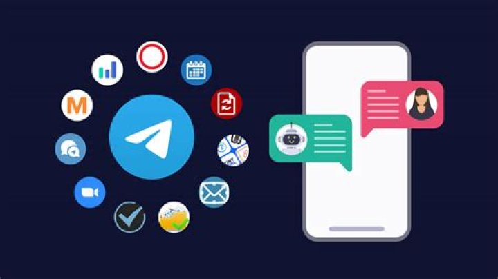 Somali Raaxo on Telegram: Find Channels & Groups