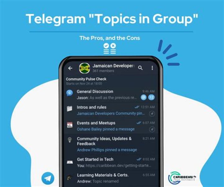Somali Wasmo Telegram 2025: A Comprehensive Guide & Insights