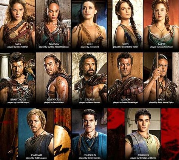 Spartacus Characters: List, Actors & More - Explore the Series!