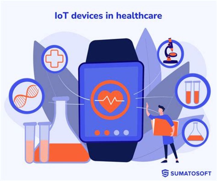 SSH into IoT Devices with AWS: Your Guide