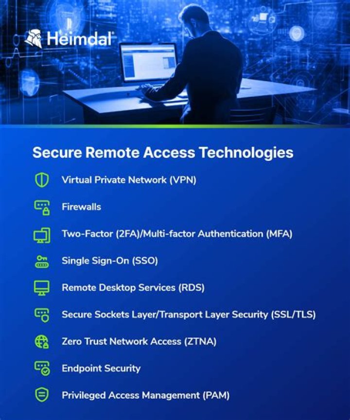 SSH IoT Anywhere: Secure Remote Access Guide for Mac & Windows 10