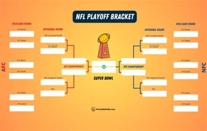 Super Bowl Home Team: How Is It Determined? - NFL Explained