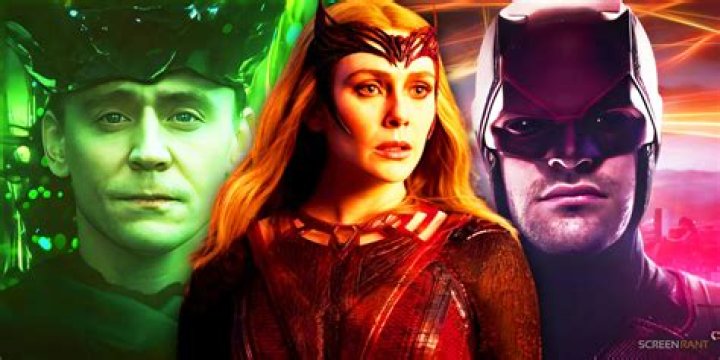 Superhero Movie Saga 2000s: Watch Order & Insights | Google Discover