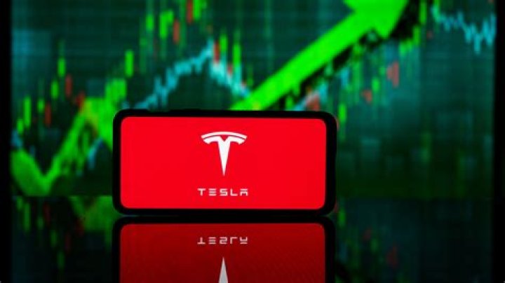 Tesla Stock: Should You Invest? Key Insights & Options