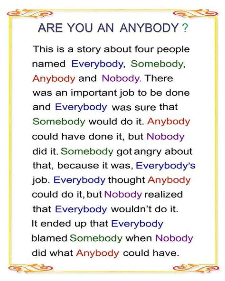 The Everybody, Somebody, Nobody, & Anybody Story Explained | [Your Site]