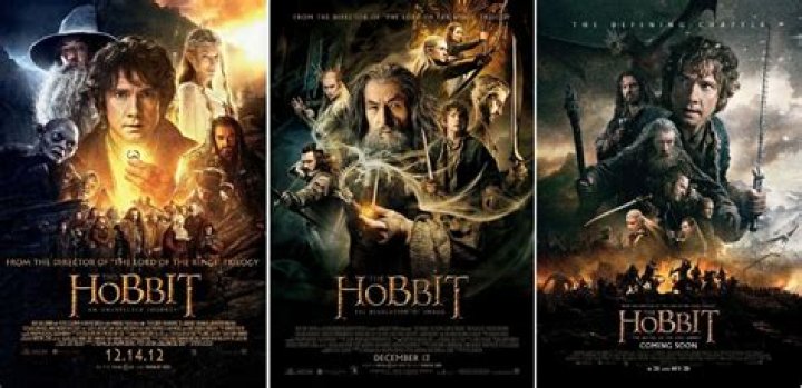 The Hobbit Movie Series: A Complete Guide | Watch Now & More