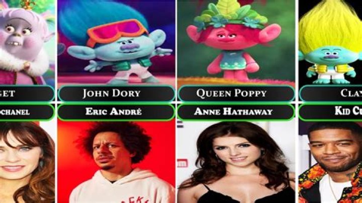 Trolls 3: Who's Who! Cast & Characters Guide You Need to Know