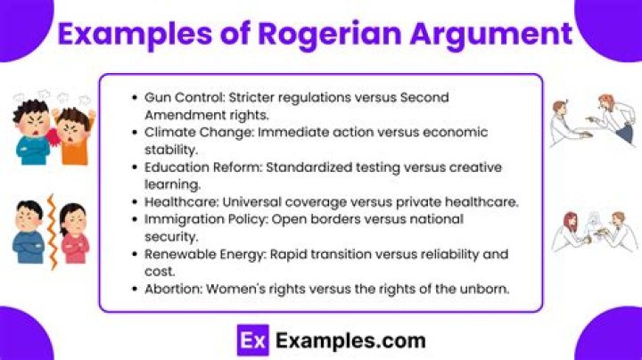 Understanding the Rogerian Argument: A Guide to Common Ground