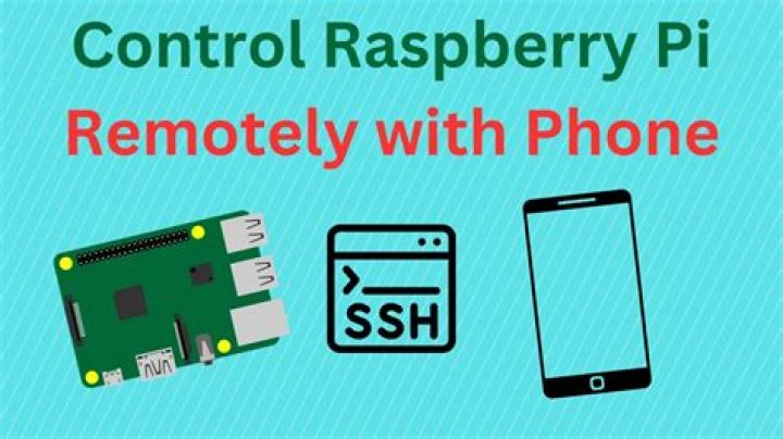 Unlock Remote Access: SSH for Raspberry Pi & IoT Devices