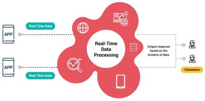 Unlocking Remote IoT Batch Jobs: Examples & Insights