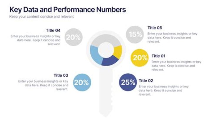Unveiling Ippa Numbers: Guide & Key Insights