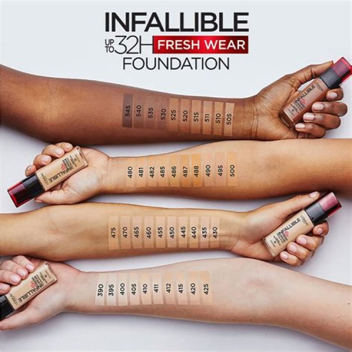 Unveiling The Water-Based Secret Of L'Oral Infallible Foundation