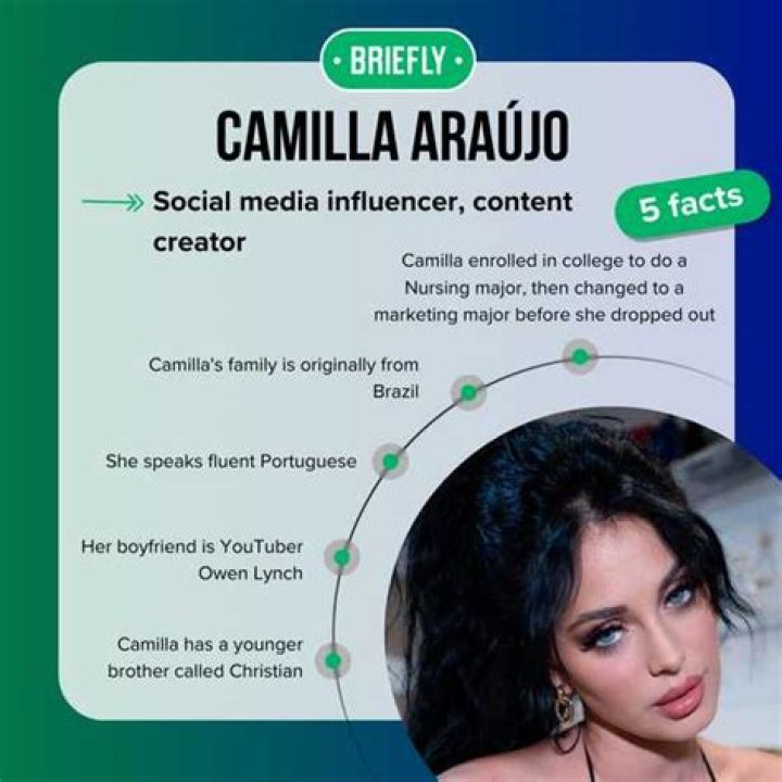 [Updated] Camilla Araujo: TikTok, OnlyFans & MrBeast - What You Need to Know!