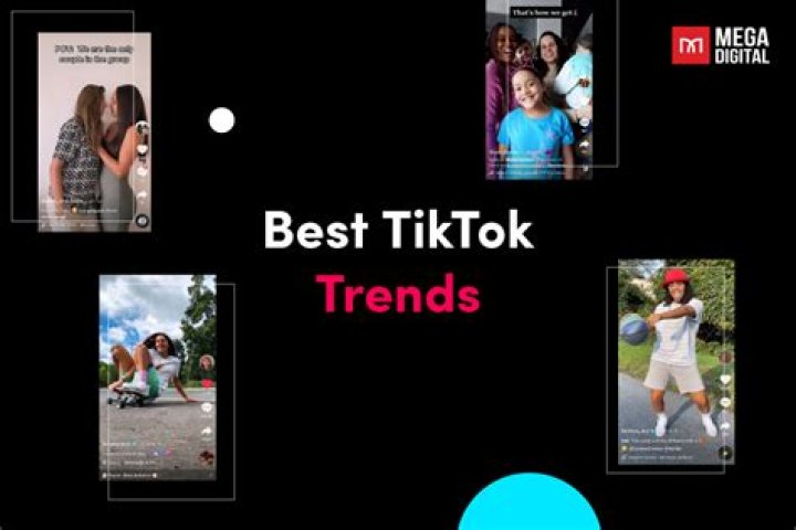 Viral Kand: Trends, News & Searches - What's Trending?