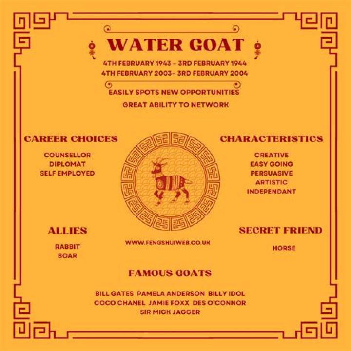 Water Goat & Zodiac Secrets: Your Guide to Love, Career & More!