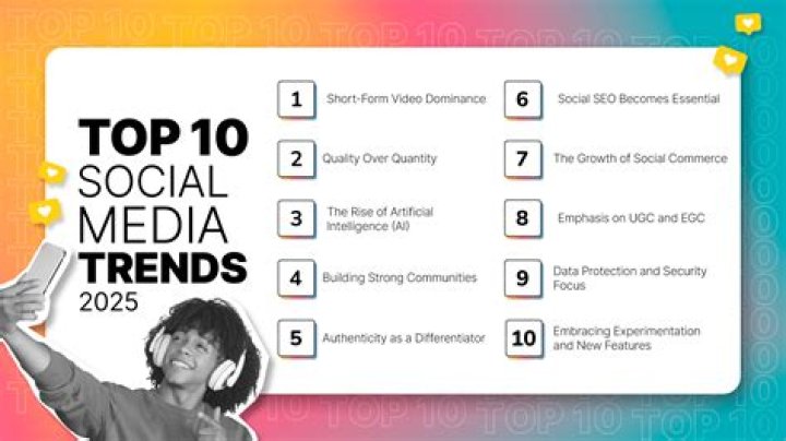 WTF: Explore the Craziest Content & Trends You Need to Know!