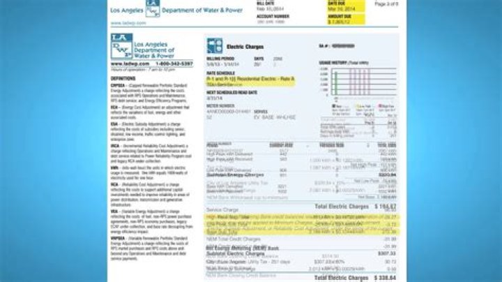 Your Guide to LADWP: Services, Bills & More in Los Angeles
